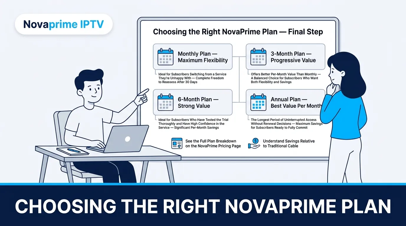 Choosing the Right NovaPrime Plan After the Switch