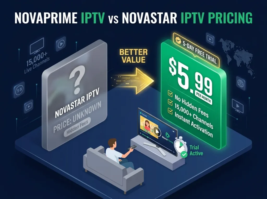 NovaStar IPTV vs NovaPrime IPTV Pricing — Which Plan Wins in 2026